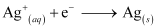NCERT Solutions Class 12 Chemistry Chapter 2 - Electrochemistry
